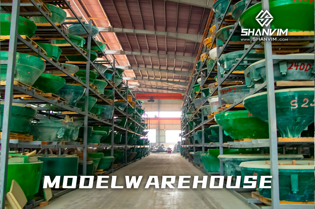 MODELWAREHOUSE